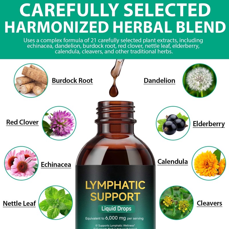 Lymphatic Drainage Drops, 21-in-1 Liposomal Lymphatic Drainage Support Detox Supplement