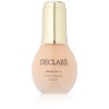 Declaré Stress Balance Women's Anti-Irritation Serum 50 ml