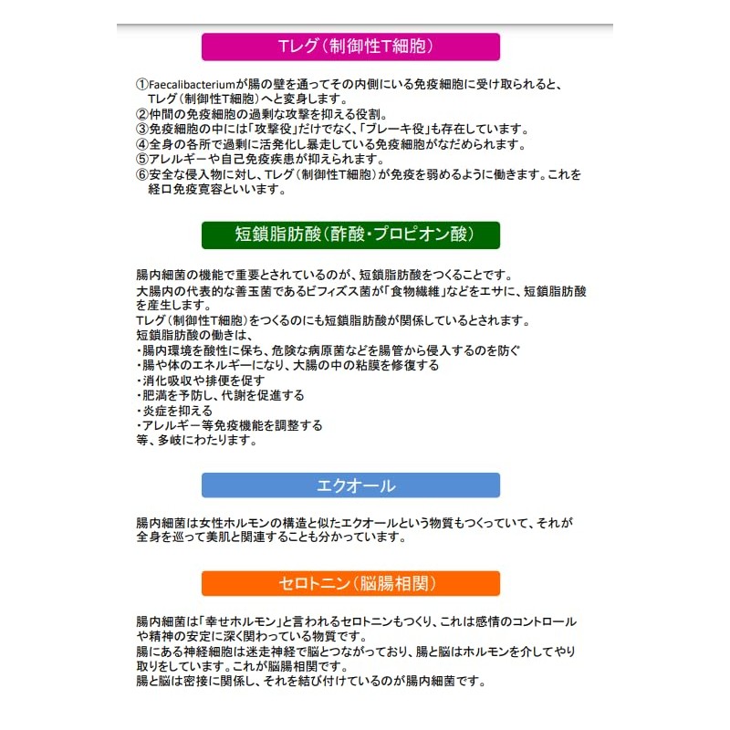 潤性蘇菌GOLD 腸内環境改善 ビフィズス菌 + Faecalibacterium 芽胞菌 食物繊維 オリゴ糖
