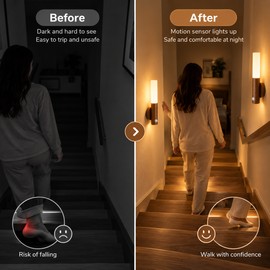  Motion Sensor Night Light for Indoor Use – Rechargeable Magnetic LED Wall Lamp for Hallways, Bedrooms & Cabinets