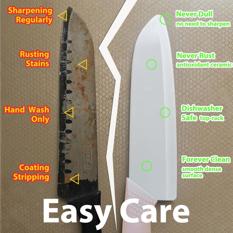 Rynal Ceramic Knife Sharp Ceramic Kitchen Knife with Sheath Cover