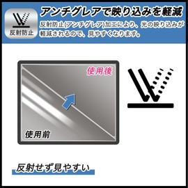 FILMEXT Jurassic World Resurrection Land Tamagotchi Spinosaurus Ver. Set of 4, Reducing Reflection, Protective Film, Anti-Fingerprint, Made in Japan