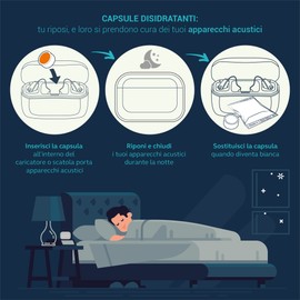 Dehumidifying Capsules for Acoustic Amplifiers (20 Capsules)