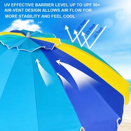 AMMSUN 7.5ft Heavy Duty HIGH Wind Beach Umbrella with sand anchor Vent Tilt Portable Sun Shelter, UV 50+ Protection Outdoor Sunshade Umbrellas Carry Bag for Patio Garden Pool Backyard Multicolor Blue