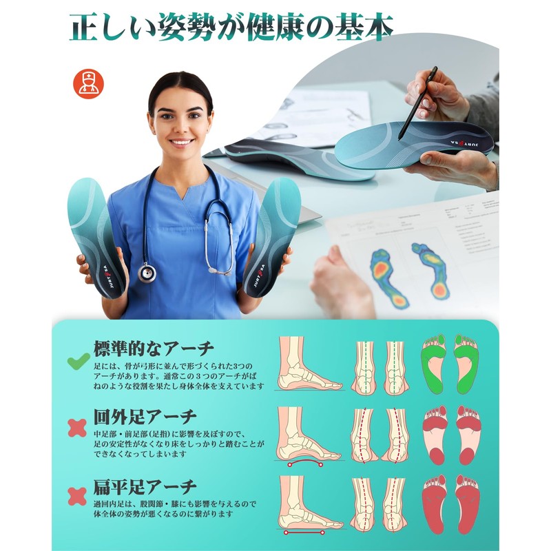 Insole, No Fatigue, Shock Absorption to Support Walking, Standing, Work,