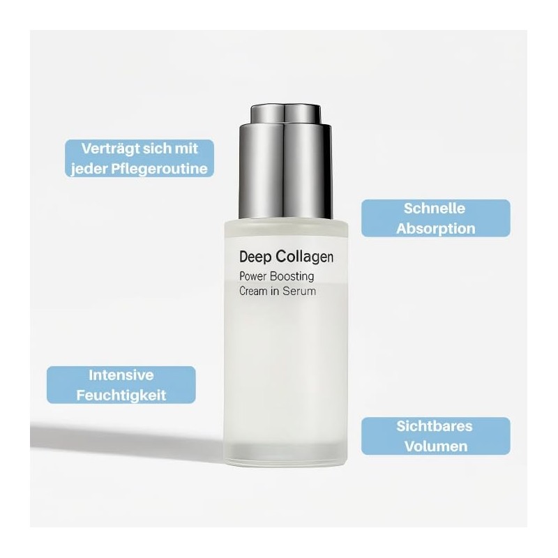 Deep Collagen Serum, Collagen Peptide Serum, Anti-Ageing Serum for Smoothing