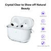Aircawin for Airpods 3 Case Clear,Cute Clear Case for Airpods