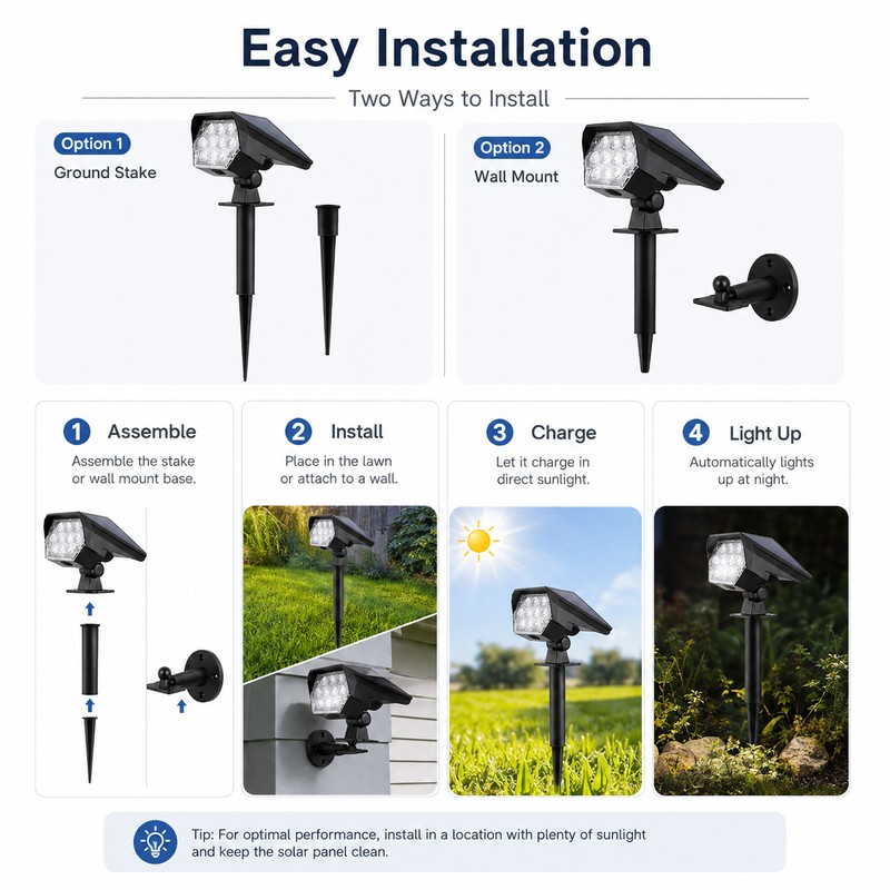 Solar Spotlights for Outdoor Lighting – Dimmable Dual-Use Waterproof Lawn