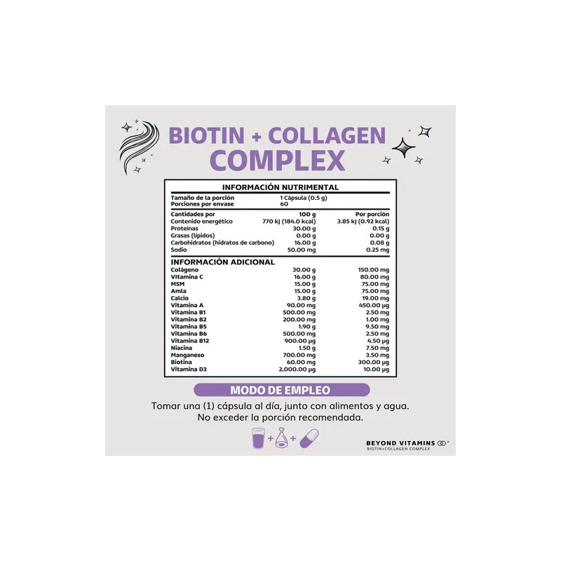 Biotin + Collagen Complex - Contiene Biotina + Colágeno +