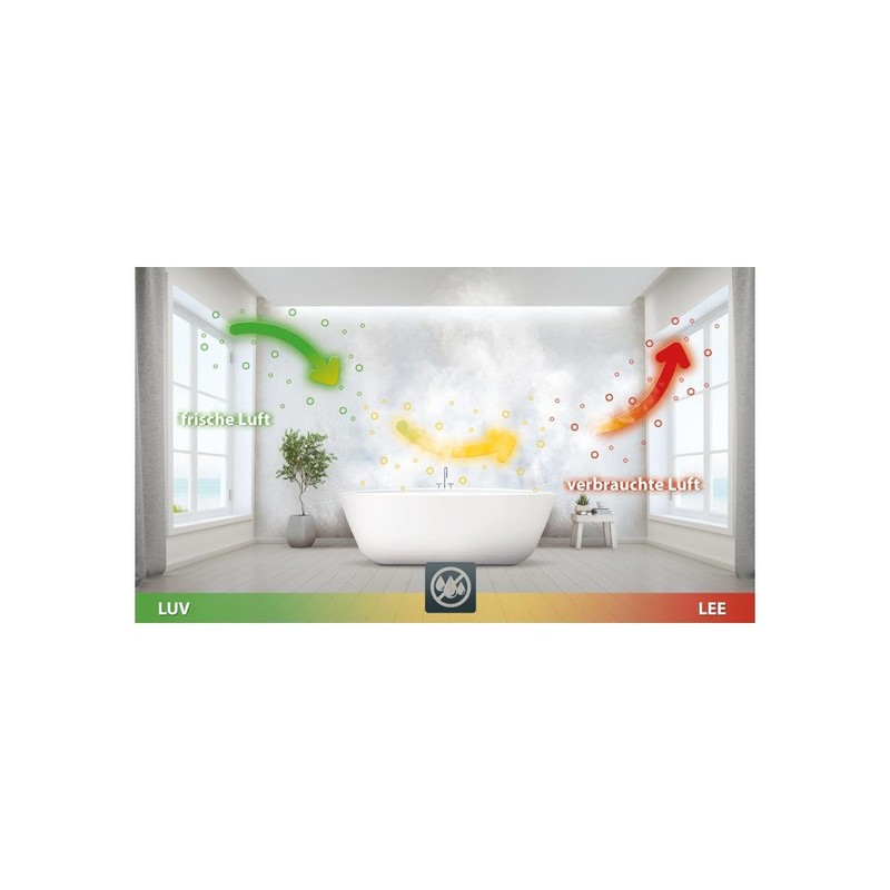 Schellenberg 46600 Universal Window Fan Passive Ventilation for Window Casement