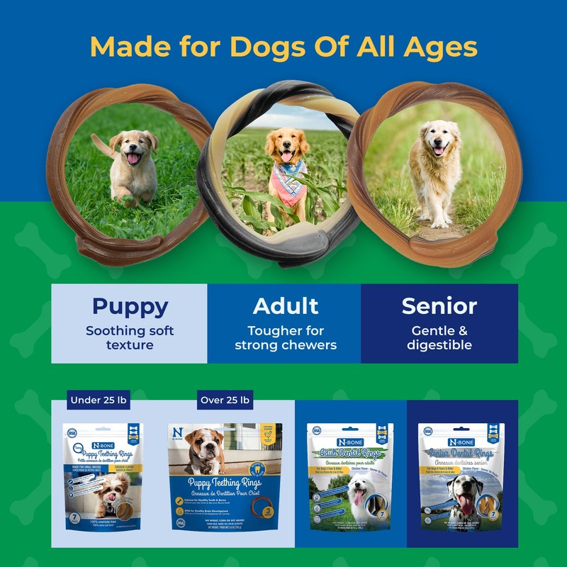 N-Bone Puppy Teething Ring Pumpkin Flavor, 3.6 Oz, 3 Rings
