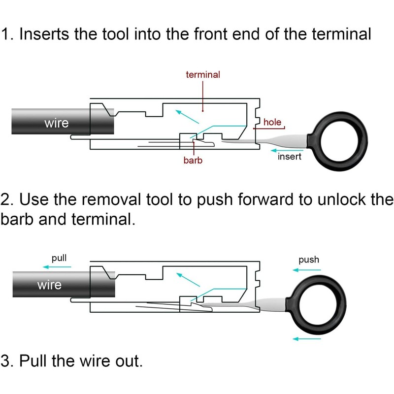 SAVITA 21 PCS Terminal Removal Tool Key Extractor Tool Pin