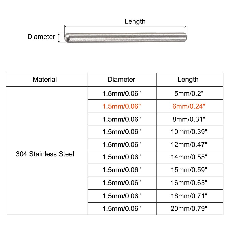 sourcing map Dowel Pins 304 Stainless Steel Round Head Flat