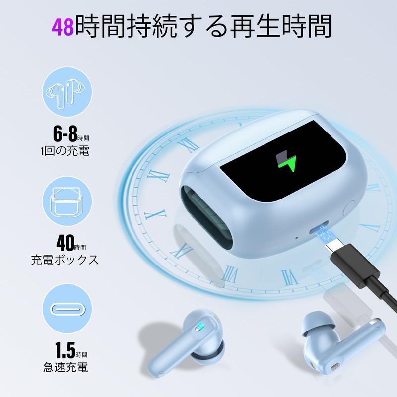 Bluetooth Earphones, Wireless Earphones, 2025 Latest Multi-Function Touch Screen and