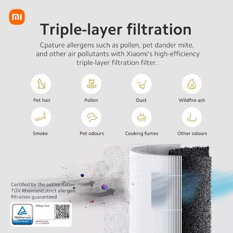 Xiaomi Mi Air Purifier 4 Compact Filter Replacement True HEPA