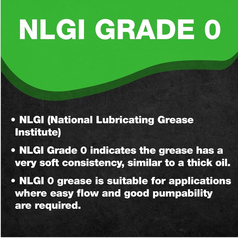 Blackhawk Performance Lithium EP0 Grease for Disc Mowers and Gear
