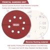B BRESUCNY 5 inch 8 Hole Sanding Discs, 100 PCS