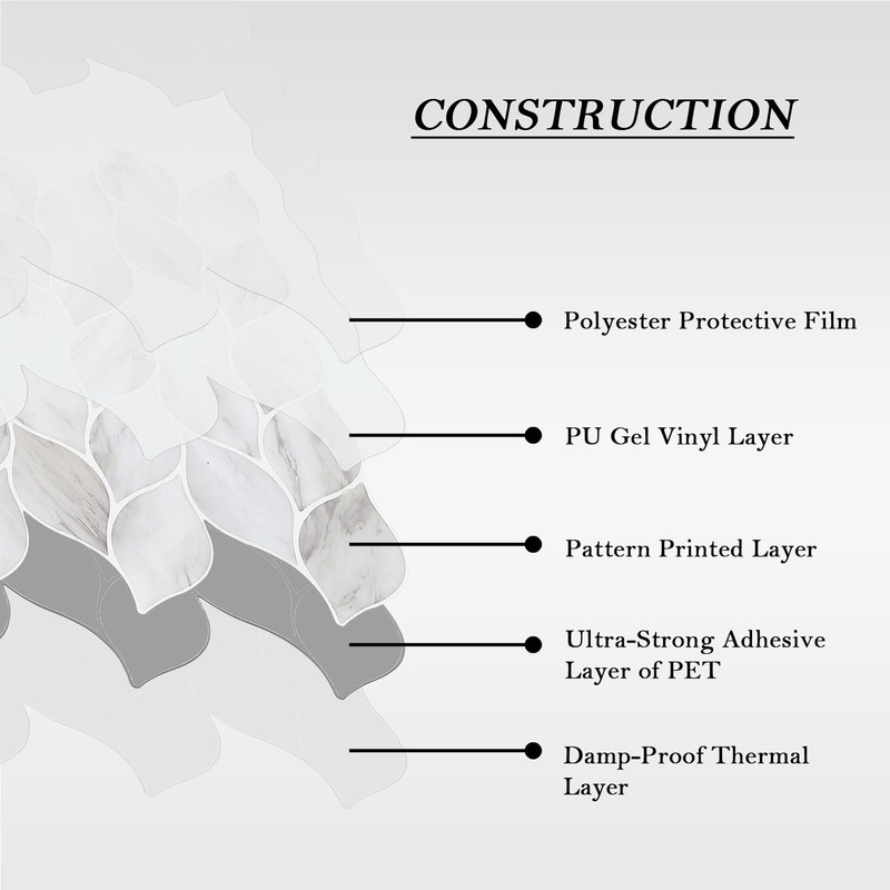 Tilingview 10 Pcs Leaf Design Peel and Stick for Kitchen