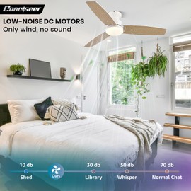 Modern Ceiling Fans with Lights, 42 Inch Ceiling Fan with Light and Remote, Bedroom Living Room Office Outdoor, Flush Mount, 3CCT Dimmable, 3 Blades 6 Speed Reversible Quiet DC Motor, White/Wood Grain