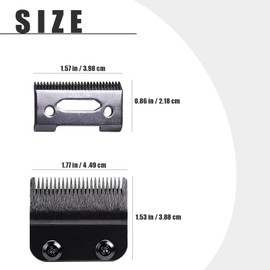 Professional Adjustable Clippers Blades - Precision 2 Holes Adjustable Hair Clipper Parts Blade for Wahl 8148, Wahl Senior Cordless Clipper, Wahl Magic Clipper(Black)