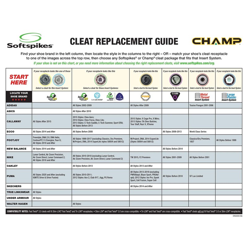 Softspikes PIVIX FTS3.0 (Tour Lock) Spike Tacks, 10 Roses
