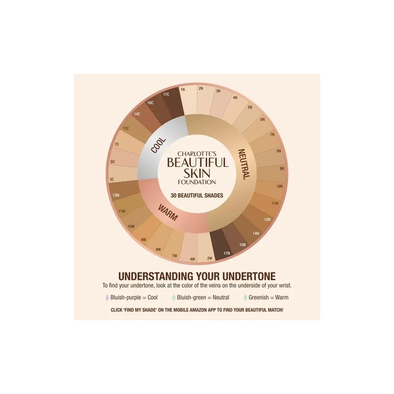 Base Charlotte Tilbury Beautiful Skin Cobertura Media Tono 07 Neutral