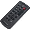 ALLIMITY RMT-DSLR2 Wireless Commander Remote Control Replacement for Sony Alpha