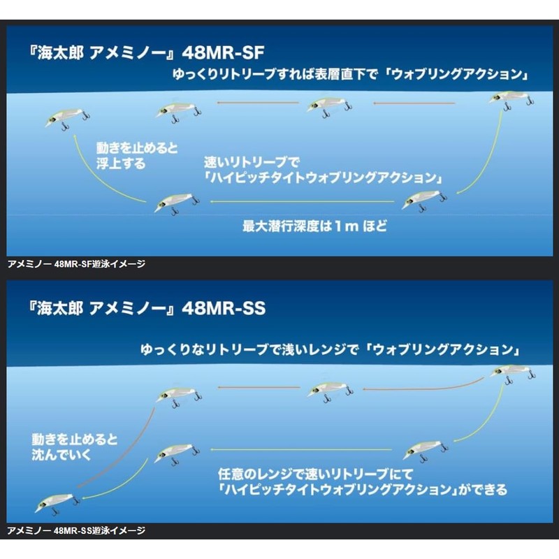 Issei Umitaro Amenow 55SR-SS #012 Solid Lime Chart