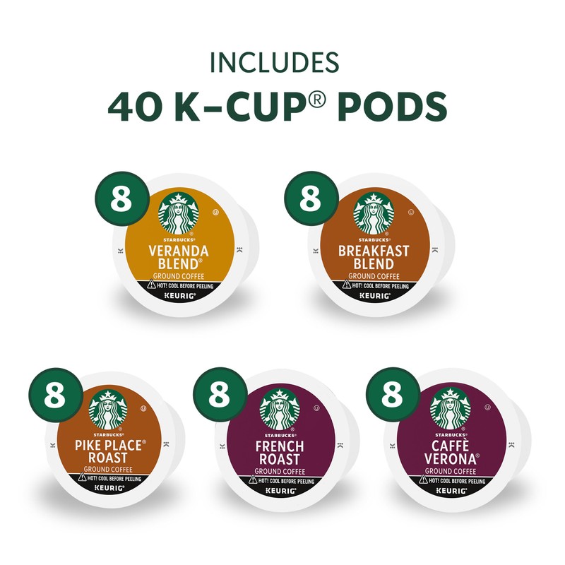 Starbucks K-Cup Coffee Pods, Starbucks Blonde, Medium and Dark Roast