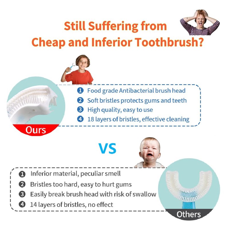 YOTEE U-Shaped Toothbrush Kids 2 PCS - Toddler Toothbrush with