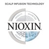 Nioxin Scalp Renew – Hair Treatment Hautabschleifung Pack of 1 x 75 ml