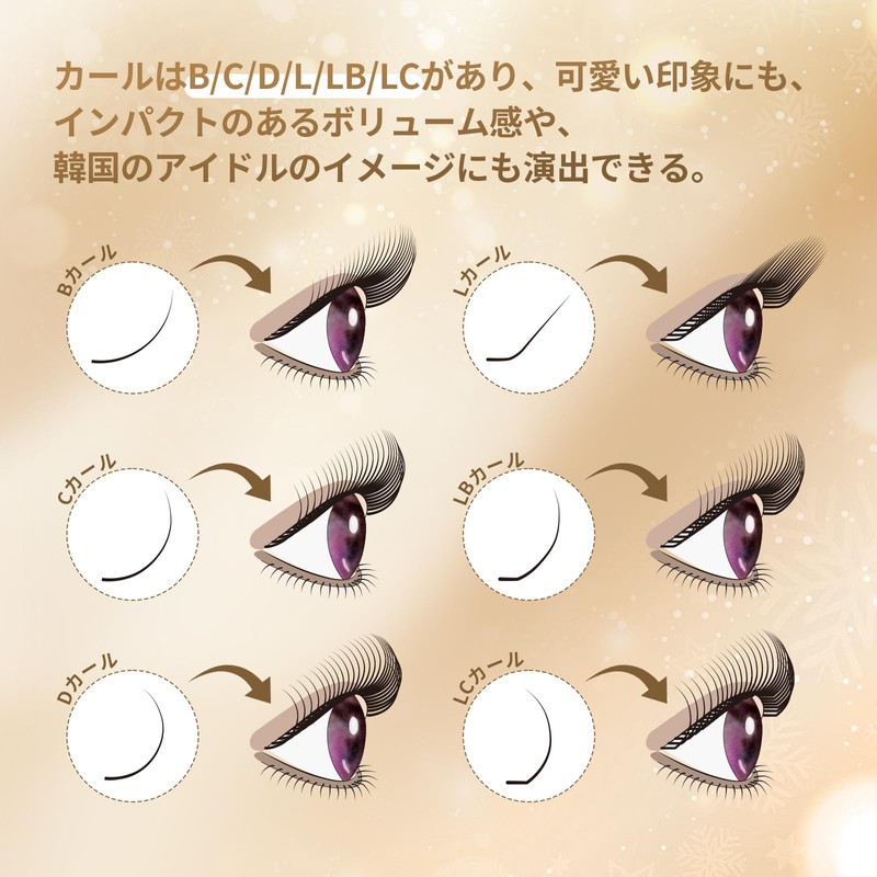 Nagaraku Eyelash Extensions, Matsueku D Curl That Can Be Over