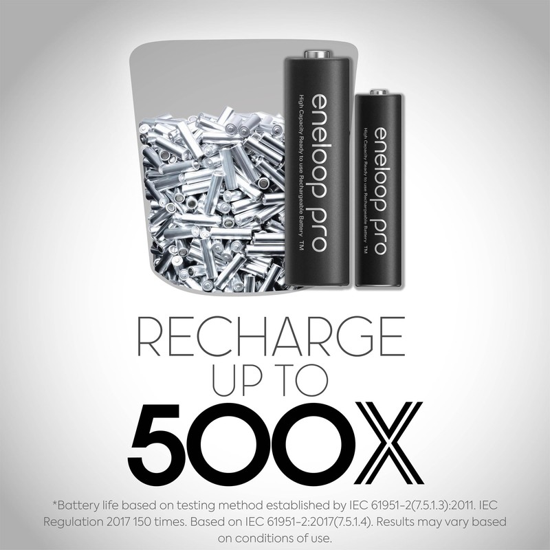 Eneloop Panasonic BK-3HCCA6BA pro AA High-Capacity Ni-MH Pre-Charged Rechargeable Batteries,
