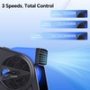 shinic 15" pivoting blower fan,portable pivoting blower fan with Reset