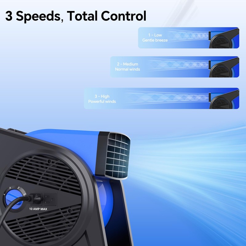 shinic 15" pivoting blower fan,portable pivoting blower fan with Reset