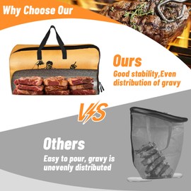 BBQ Blanket for Resting Meat, Smoking Meat Resting Bag, Reusable Meat Resting Blanket Suitable for Brisket, Steaks, Pork, Turkey, Perfect Grilling Gifts for Men(18in Khaki)