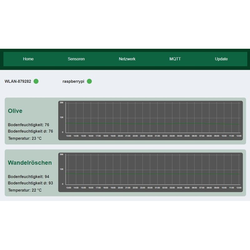 BeFlE SoMoSe v3.4 Capacitive Soil Moisture Sensor with Temperature Sensor