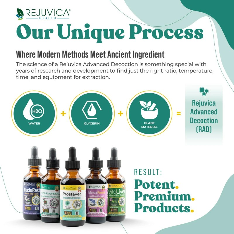 Rejuvica Prostavec - #1 Liquid Prostate Support Supplement: 3 Bottle