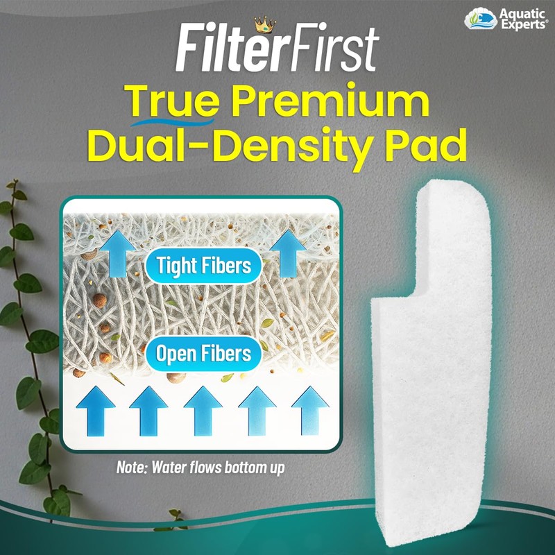 Aquatic Experts Aquarium Filter Floss for Fish Tank Filters -