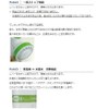 Suiseikatsu Seisakusho JS211-B Declorine Shower JOWER Blue