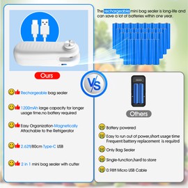 2 Pack Mini Bag Sealer, 2 in 1 Handheld USB-C Rechargeable Chip Bag Sealer with Heat Seal & Cutter for Plastic Snack & Food Bags, Portable, Double White