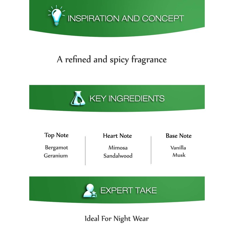 Green Secret by Dorall Collection COLOGNE FOR MEN 3.3 OZ