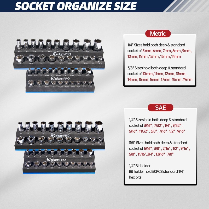 ColumPRO Foam Socket Organizer for Tool Box Drawer,Sockets Holder for
