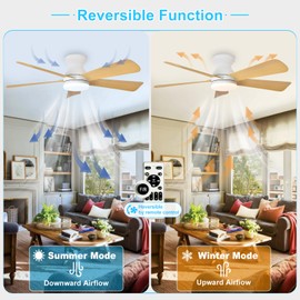 Depuley Modern Ceiling Fan with Light: 42-Inch White Small Fans for Bedroom Indoor Outdoor - Dimmable Low Profile Ceiling Fans with Remote Control Flush Mount 5 Reversible Wood Blades 6 Speeds Timer