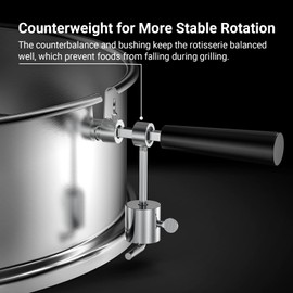 onlyfire Stainless Steel Rotisserie Ring Kit for Weber 22 Inch Charcoal Kettle and Other Similar Grills