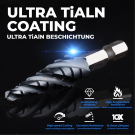 toolant® Cobalt HSS Step Drill [6.35 mm Shank] - Diameter 4-12 mm Four Spiral Flutes Step Drill Bit for Metal, Stainless Steel, Plastic, Wood - 9 Steps Cone Drill