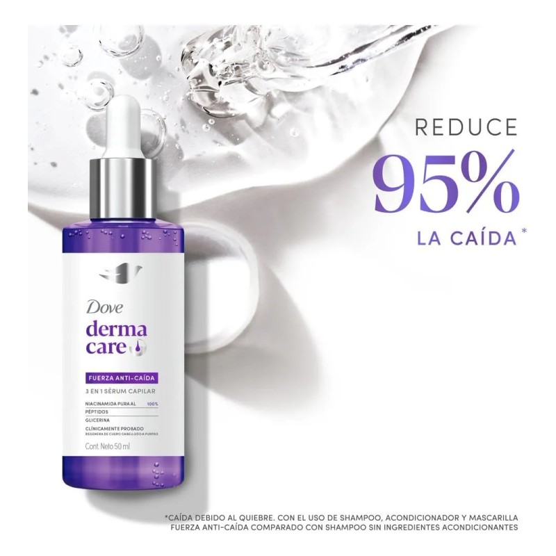 Tratamiento Dove Anti-caida Serum + Pantene Anticaida Serum