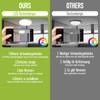 Maxled, Light is Led! Ceiling Light LED Ceiling Light Diameter