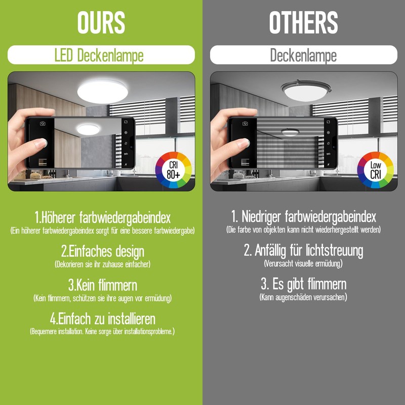 Maxled, Light is Led! Ceiling Light LED Ceiling Light Diameter