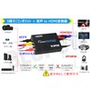 BLUPOW VA504 Composite/S Connector to HDMI Converter, 1080P Compatible, Composite